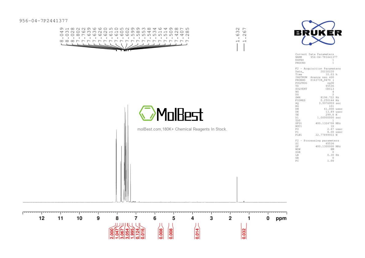 Physical sample testing spectrum (NMR) of 956-04-7