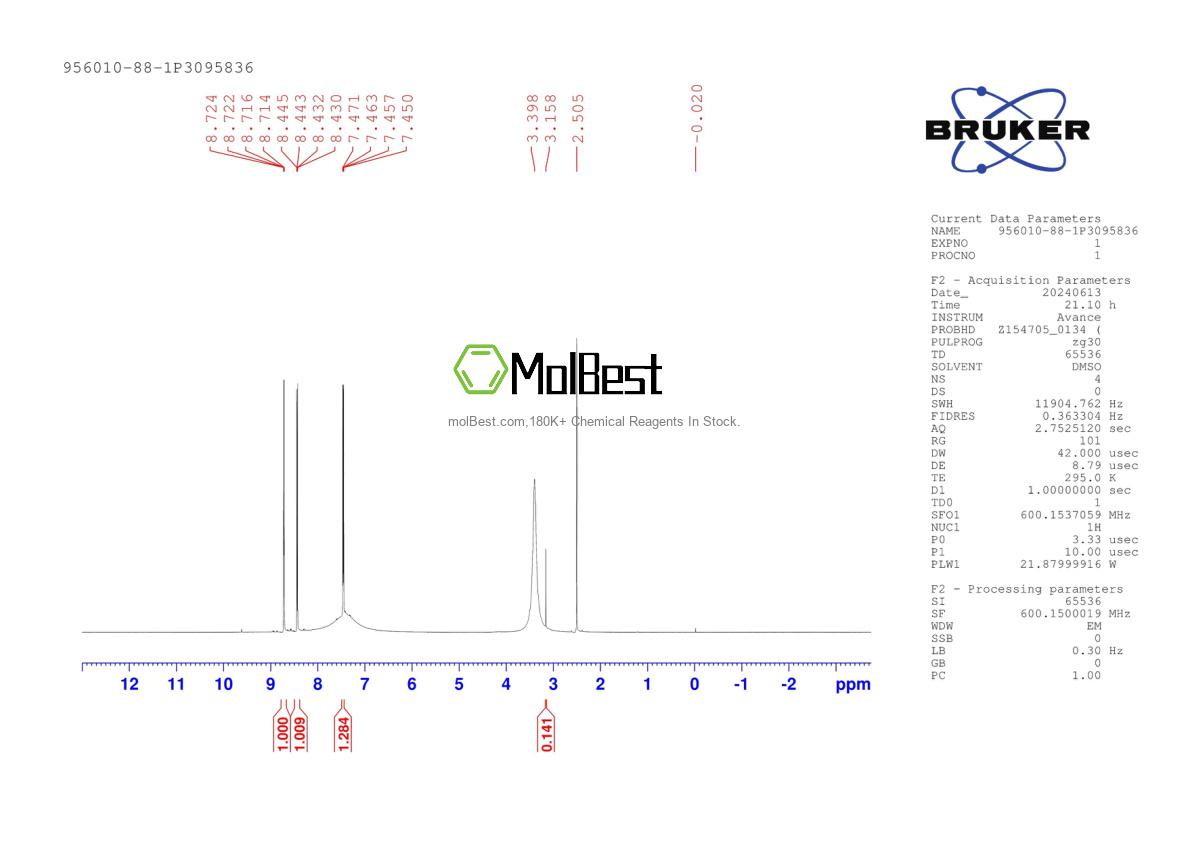 Physical sample testing spectrum (NMR) of 956010-88-1