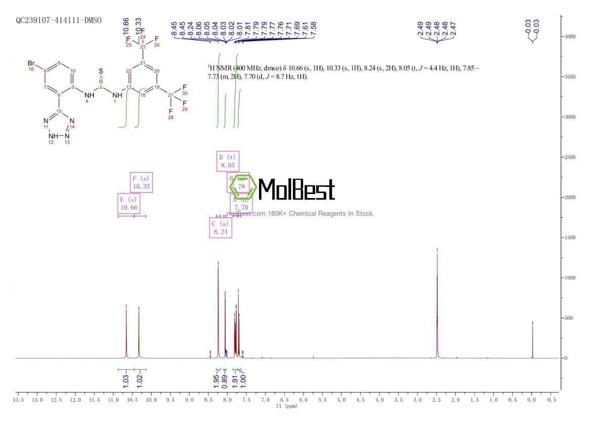 Physical sample testing spectrum (NMR) of 956014-19-0