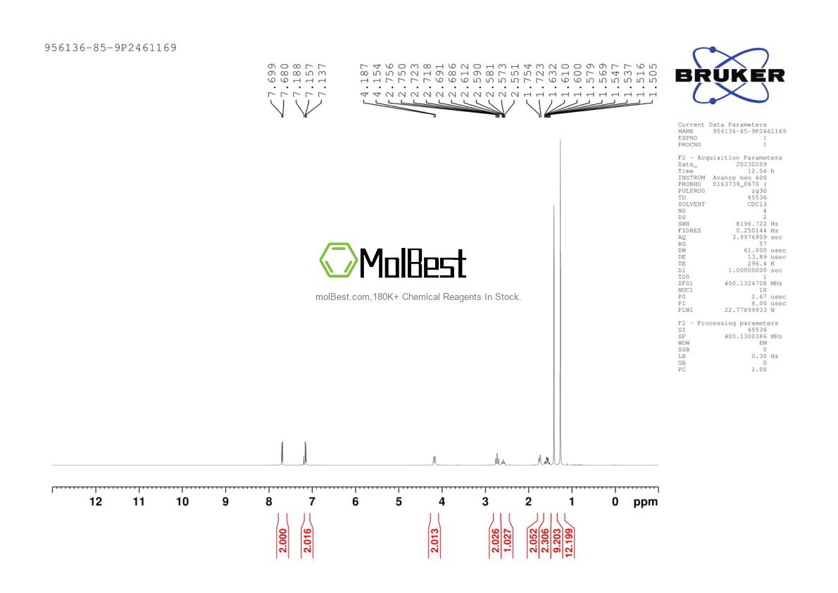 Physical sample testing spectrum (NMR) of 956136-85-9
