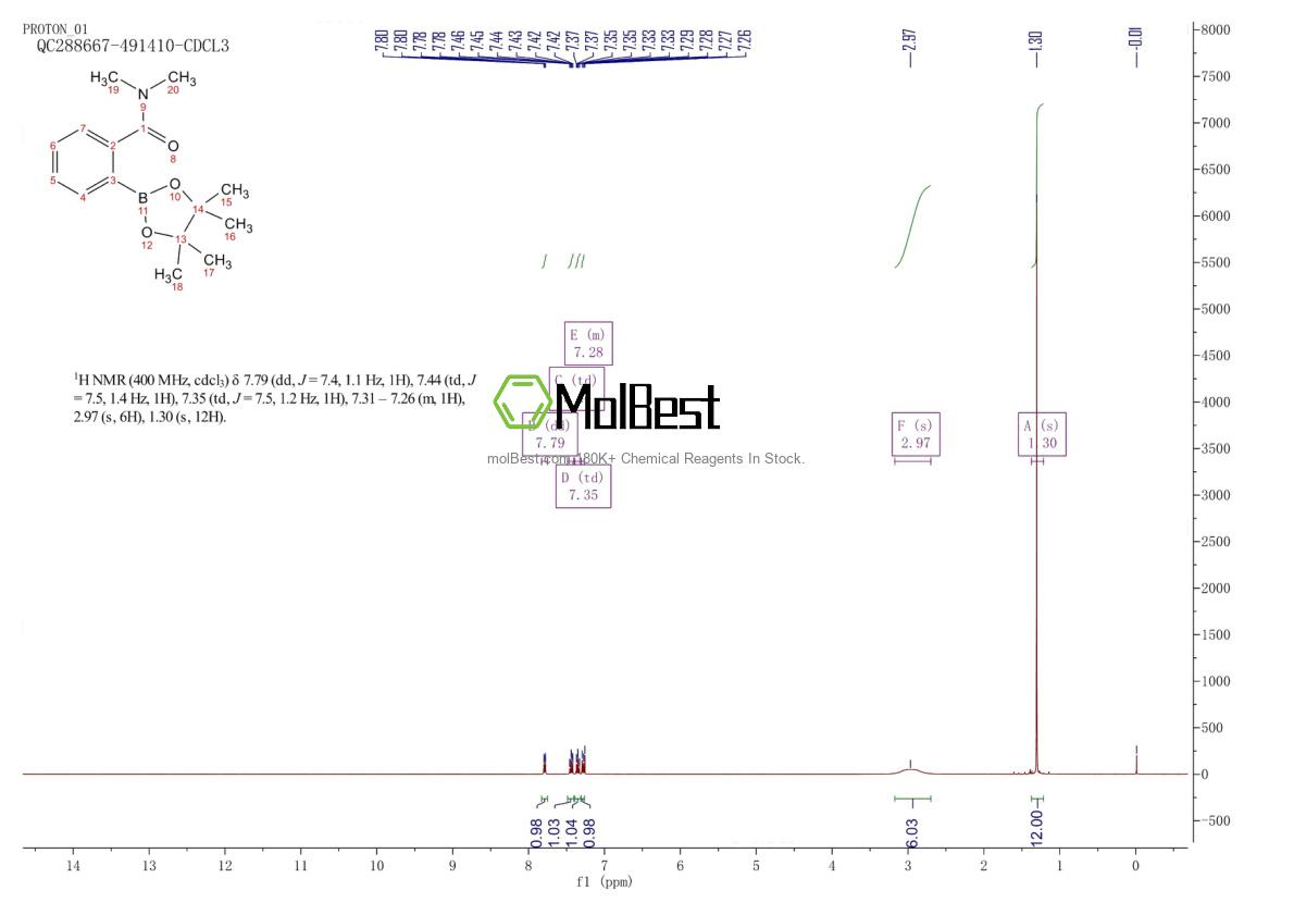 Physical sample testing spectrum (NMR) of 956229-73-5