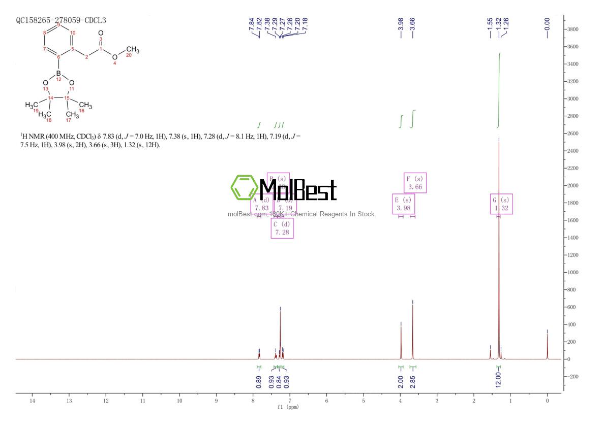 Physical sample testing spectrum (NMR) of 956229-86-0