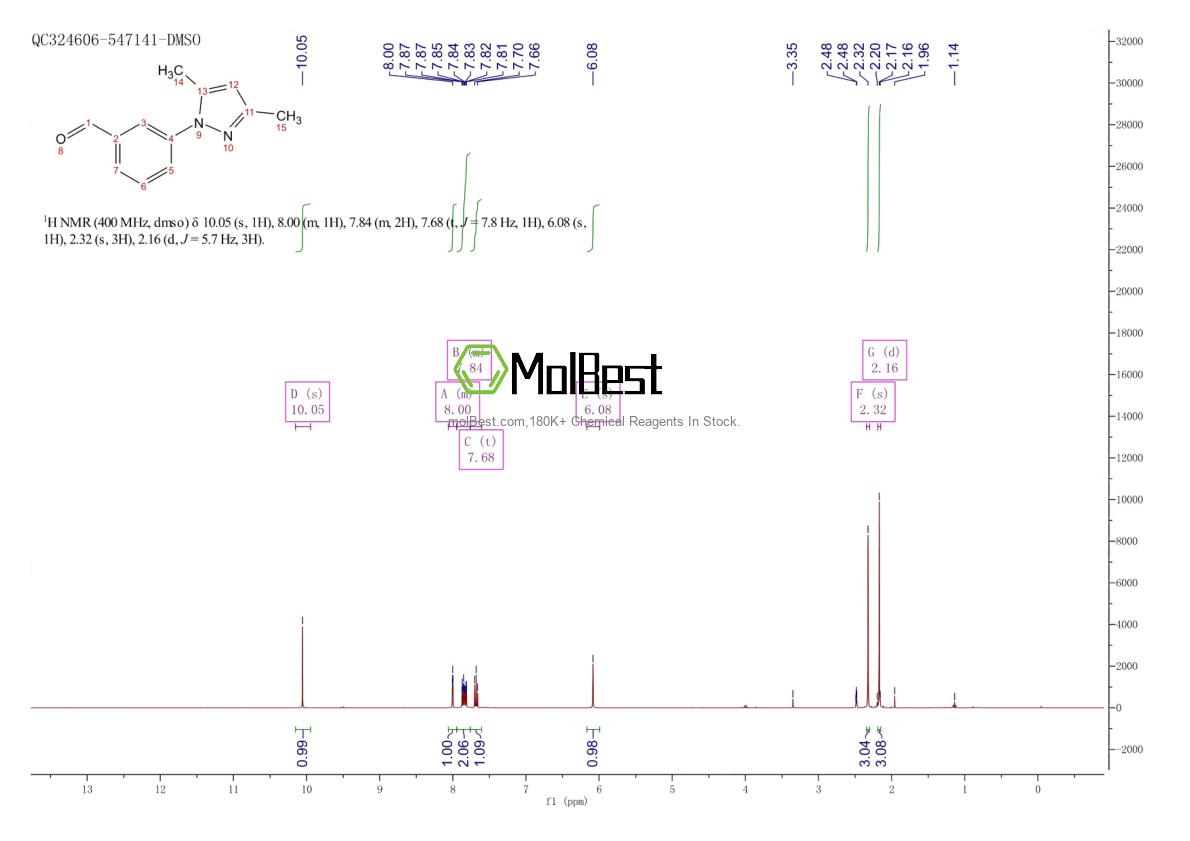 Physical sample testing spectrum (NMR) of 956352-08-2