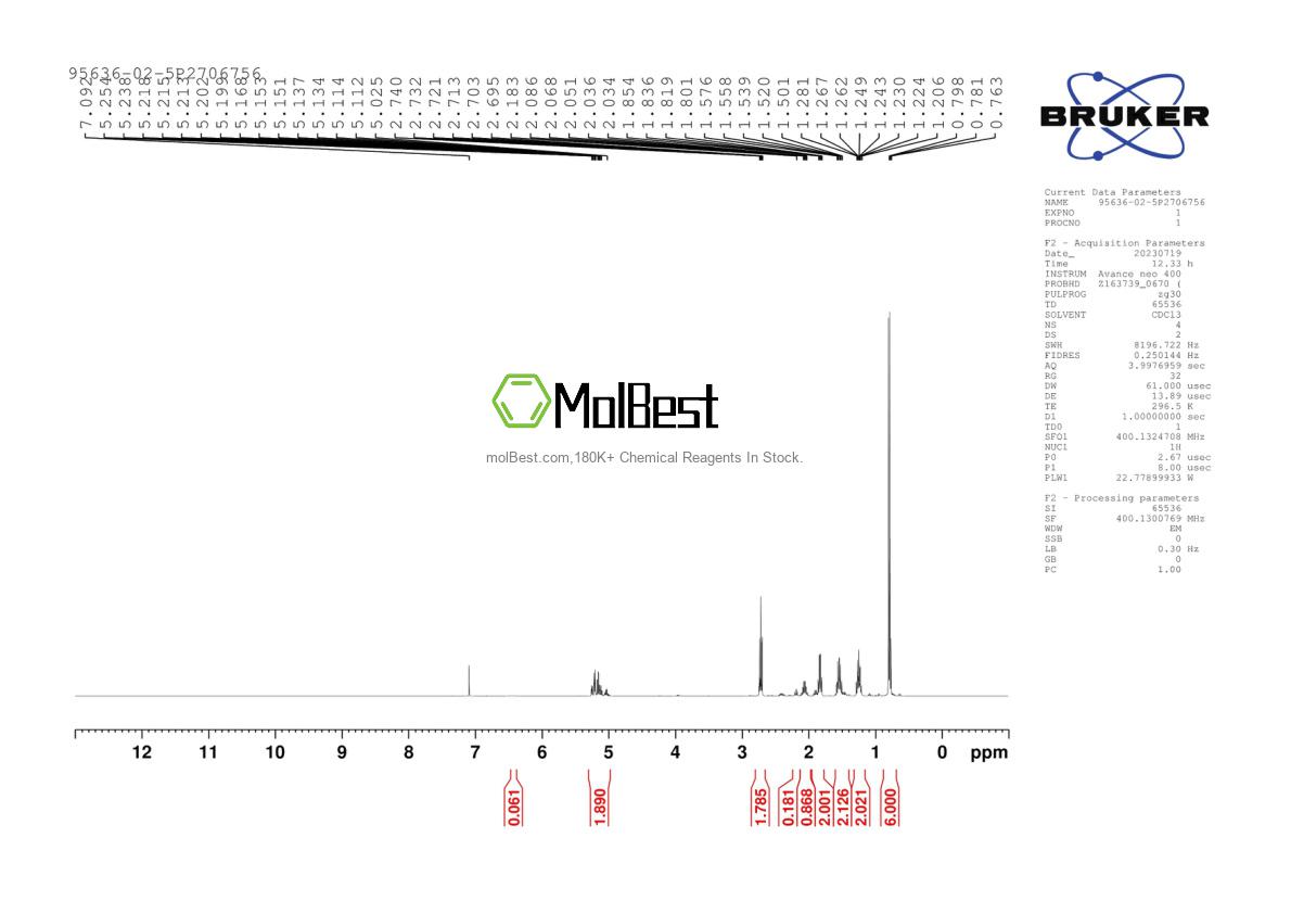 Physical sample testing spectrum (NMR) of 95636-02-5