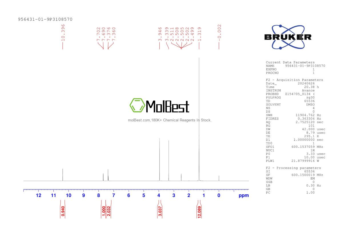 Physical sample testing spectrum (NMR) of 956431-01-9