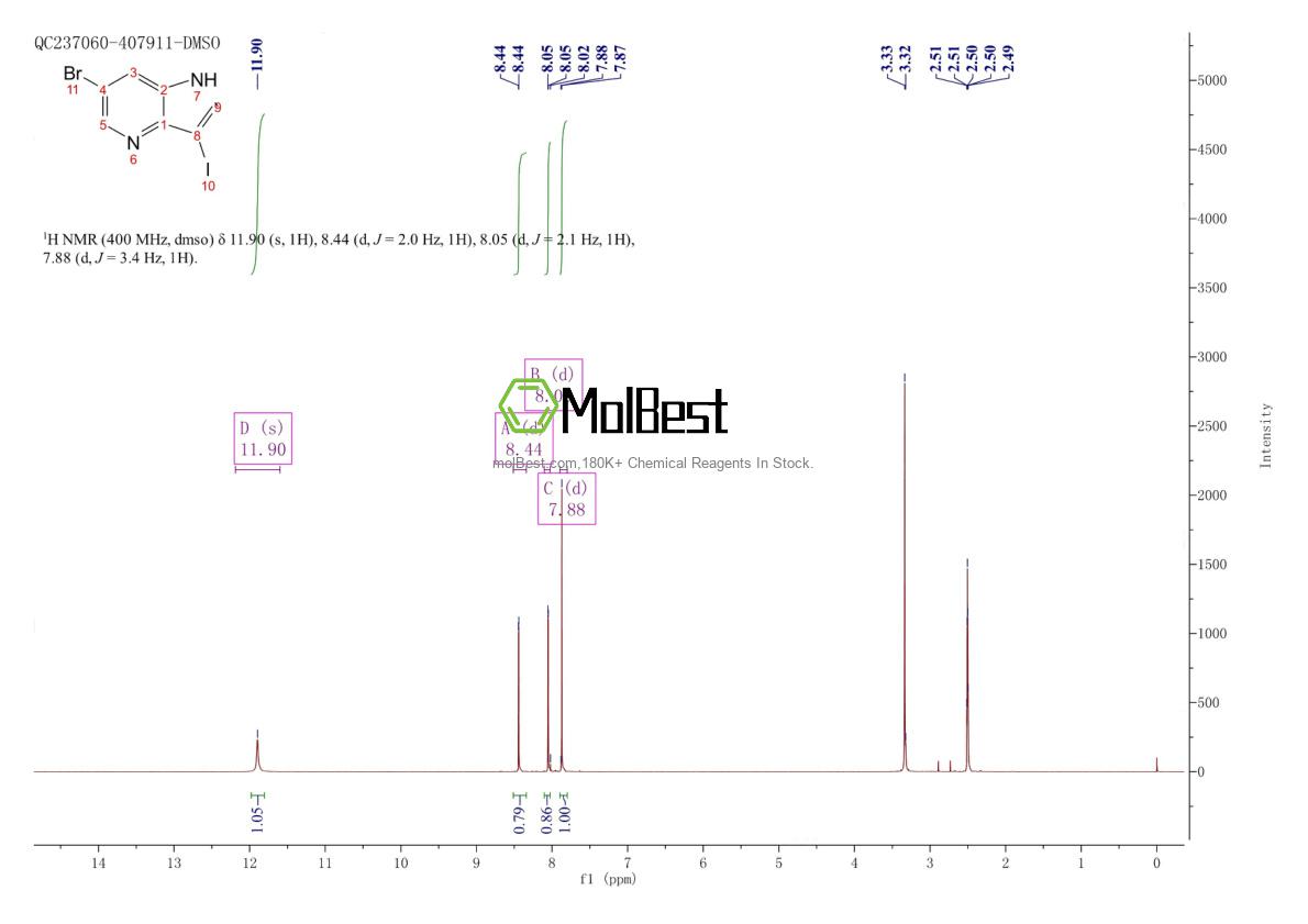 Physical sample testing spectrum (NMR) of 956485-60-2
