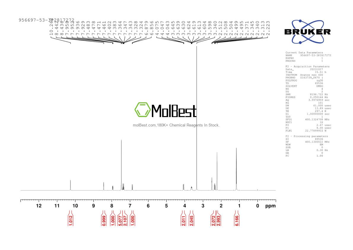 Physical sample testing spectrum (NMR) of 956697-53-3