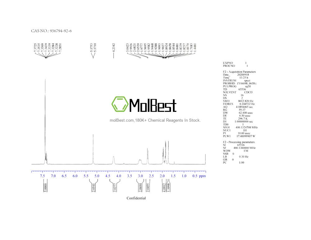 Physical sample testing spectrum (NMR) of 956794-92-6