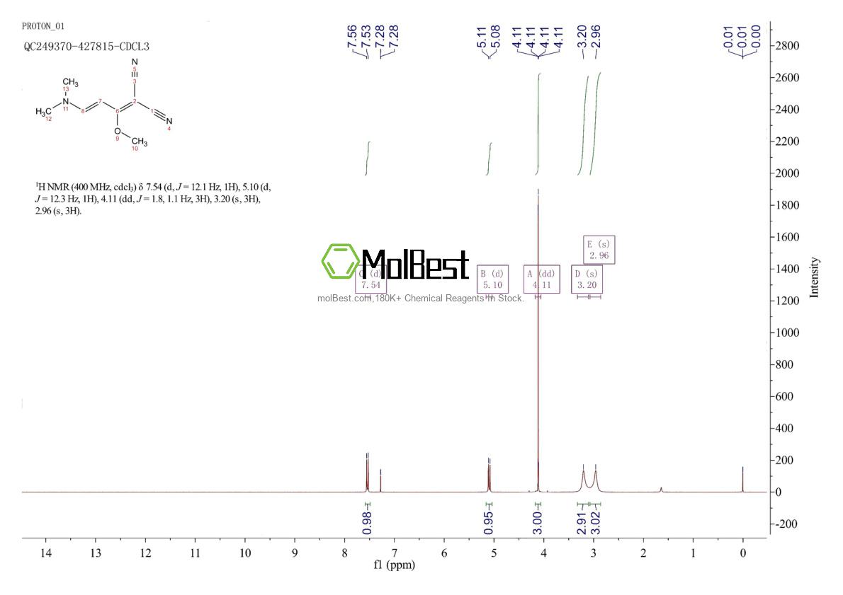 Physical sample testing spectrum (NMR) of 95689-38-6