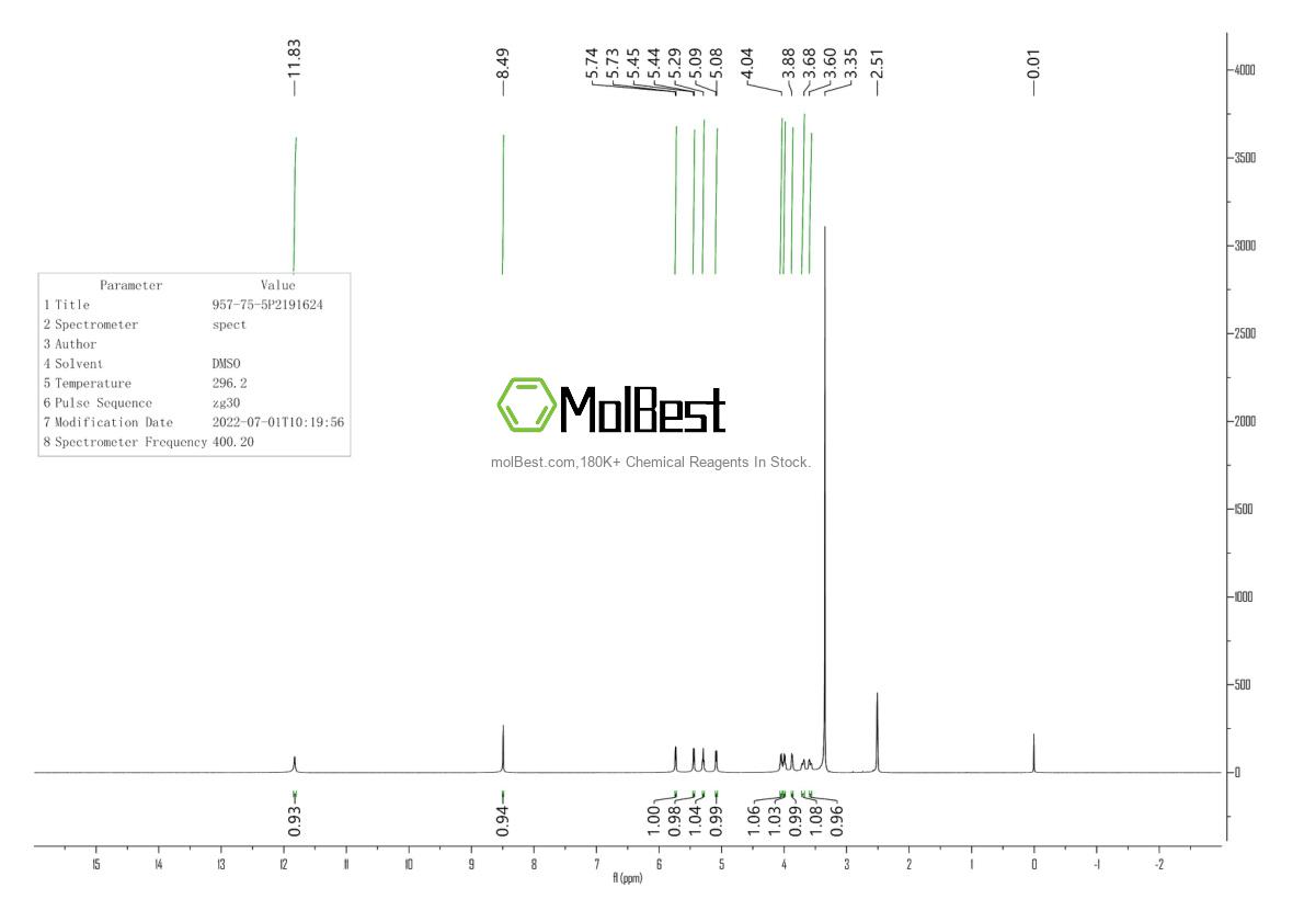 Physical sample testing spectrum (NMR) of 957-75-5