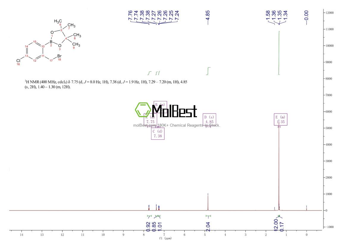 Physical sample testing spectrum (NMR) of 957034-64-9