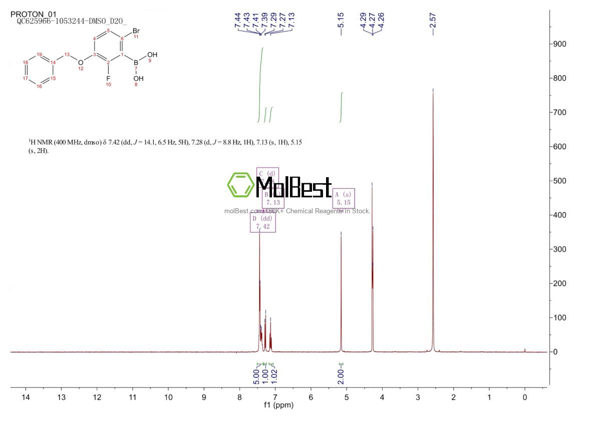 Physical sample testing spectrum (NMR) of 957035-10-8