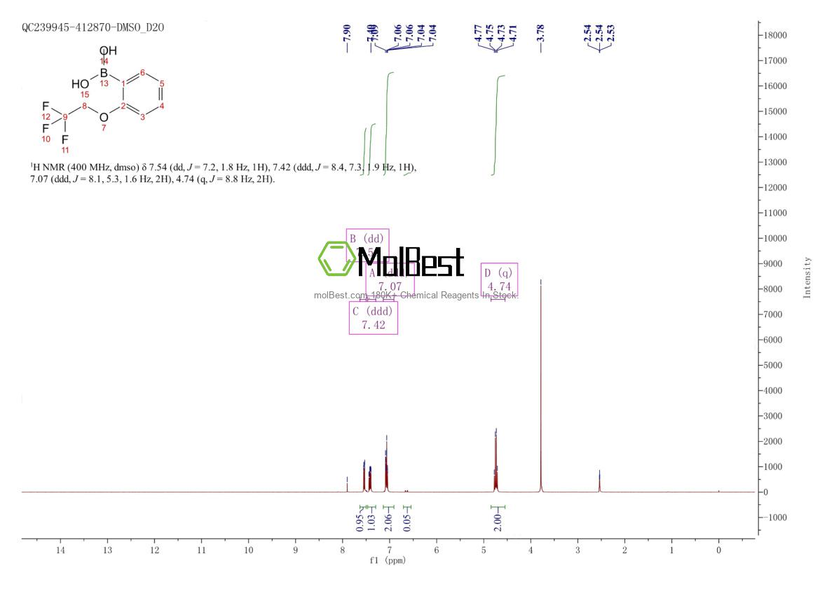 Physical sample testing spectrum (NMR) of 957060-90-1