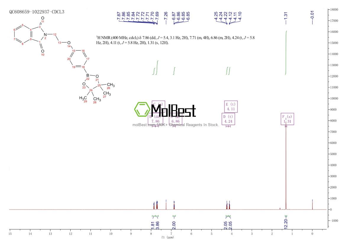 Physical sample testing spectrum (NMR) of 957061-09-5