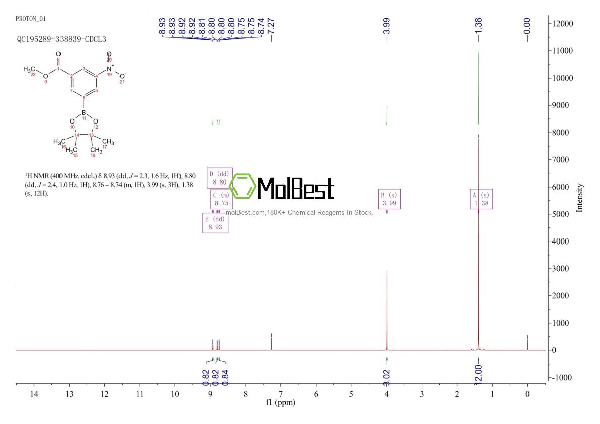 Physical sample testing spectrum (NMR) of 957061-12-0