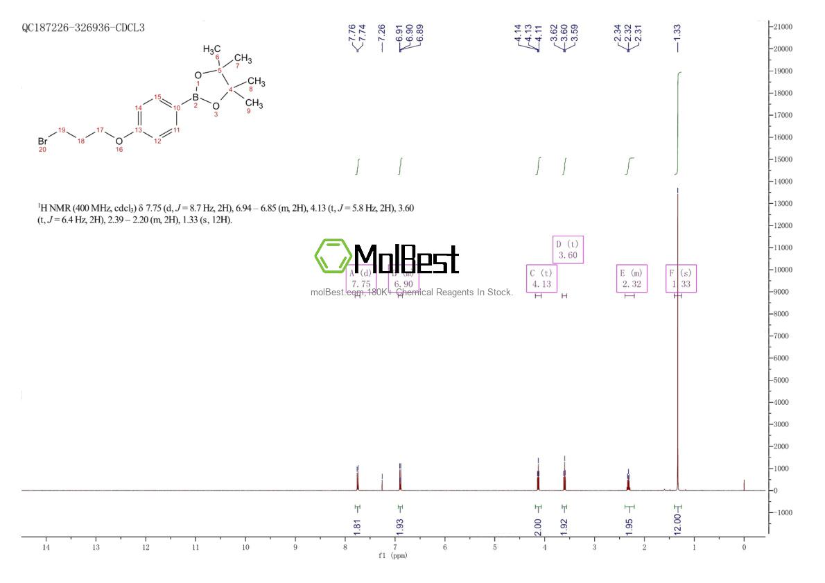 Physical sample testing spectrum (NMR) of 957061-13-1