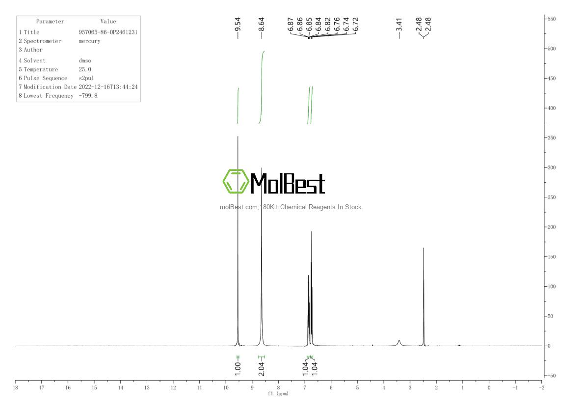 Physical sample testing spectrum (NMR) of 957065-86-0