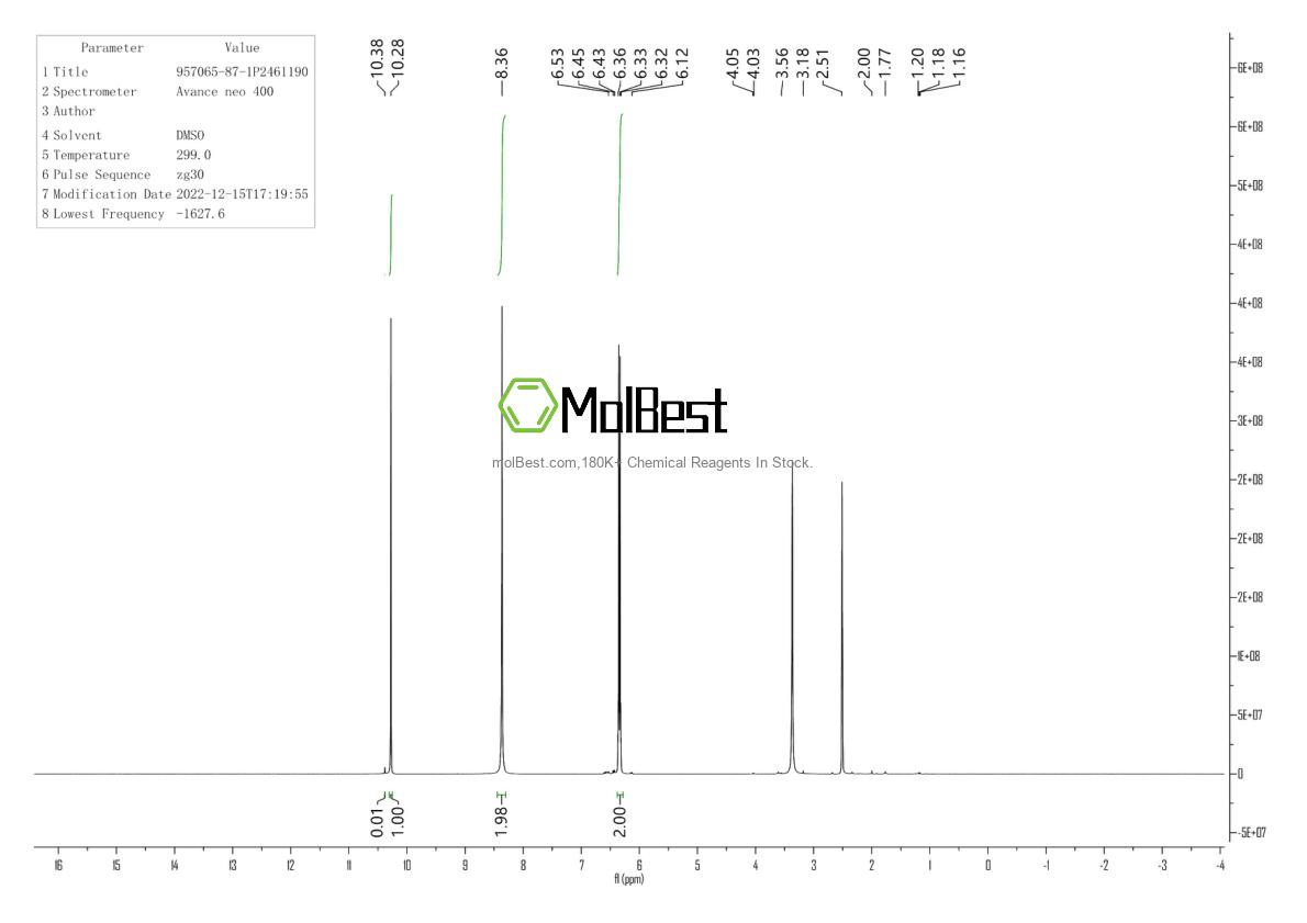 Physical sample testing spectrum (NMR) of 957065-87-1