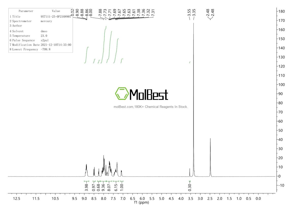 Physical sample testing spectrum (NMR) of 957111-25-0