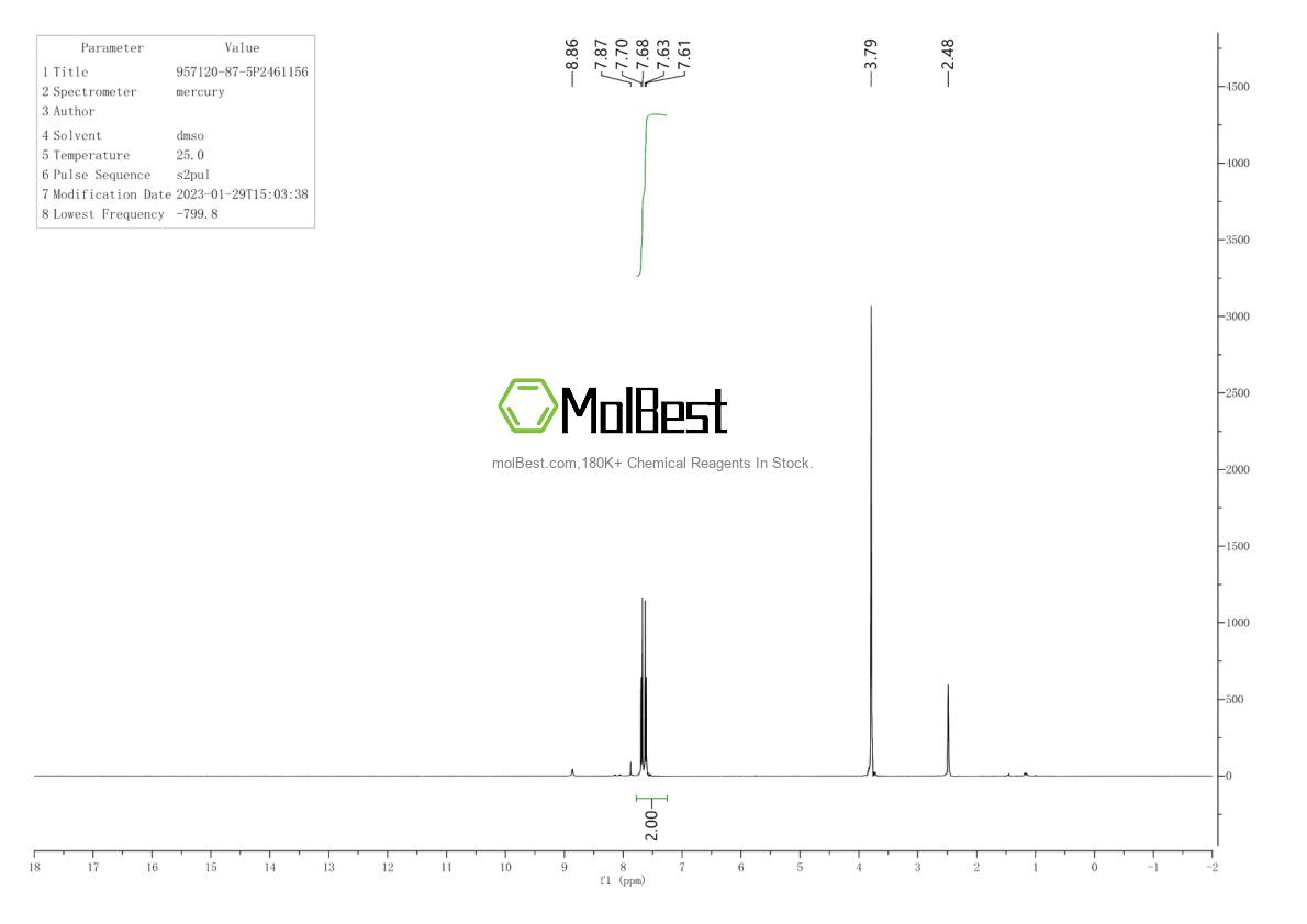 Physical sample testing spectrum (NMR) of 957120-87-5