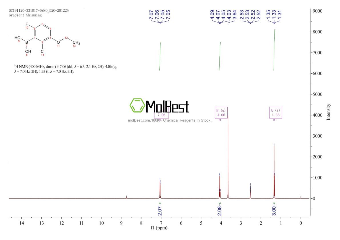 Physical sample testing spectrum (NMR) of 957120-93-3