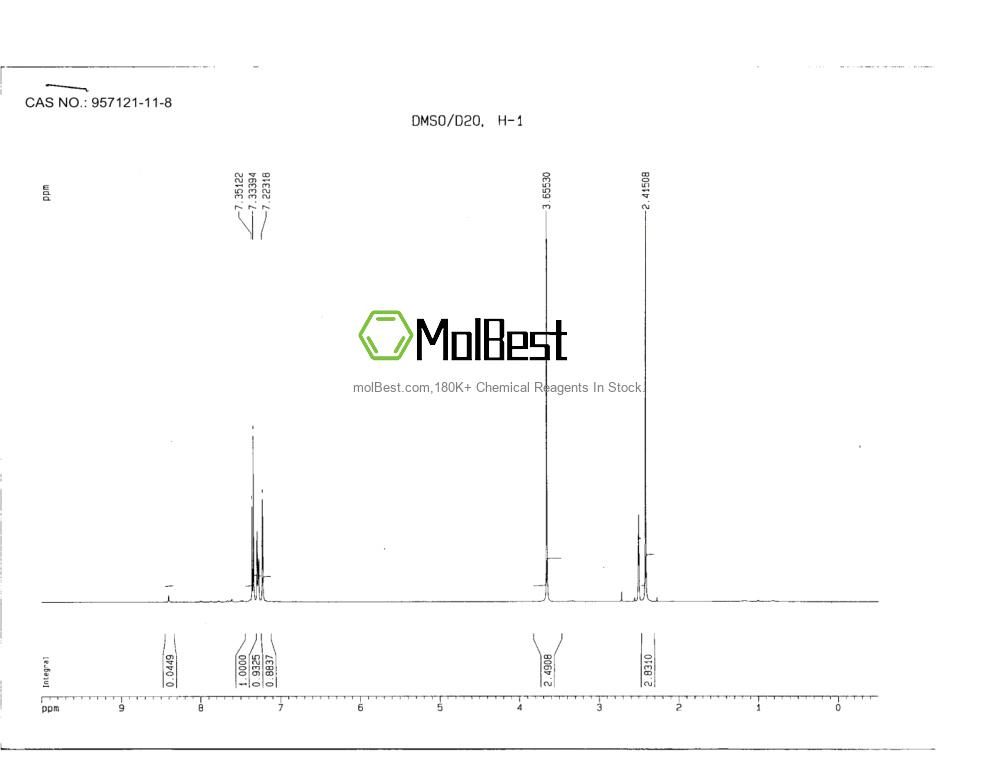 Physical sample testing spectrum (NMR) of 957121-11-8