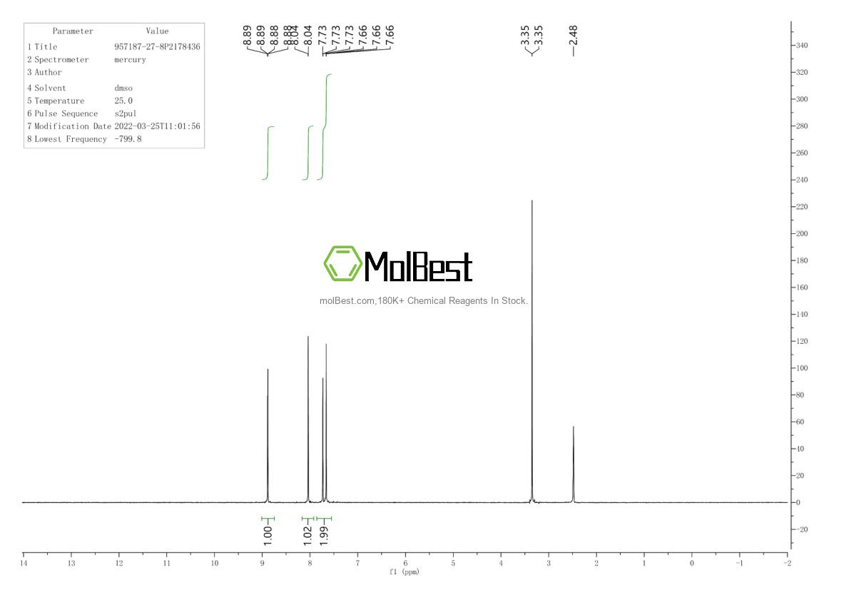 Physical sample testing spectrum (NMR) of 957187-27-8
