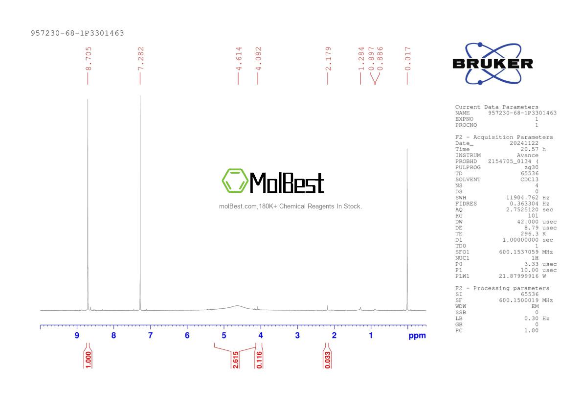 Physical sample testing spectrum (NMR) of 957230-68-1