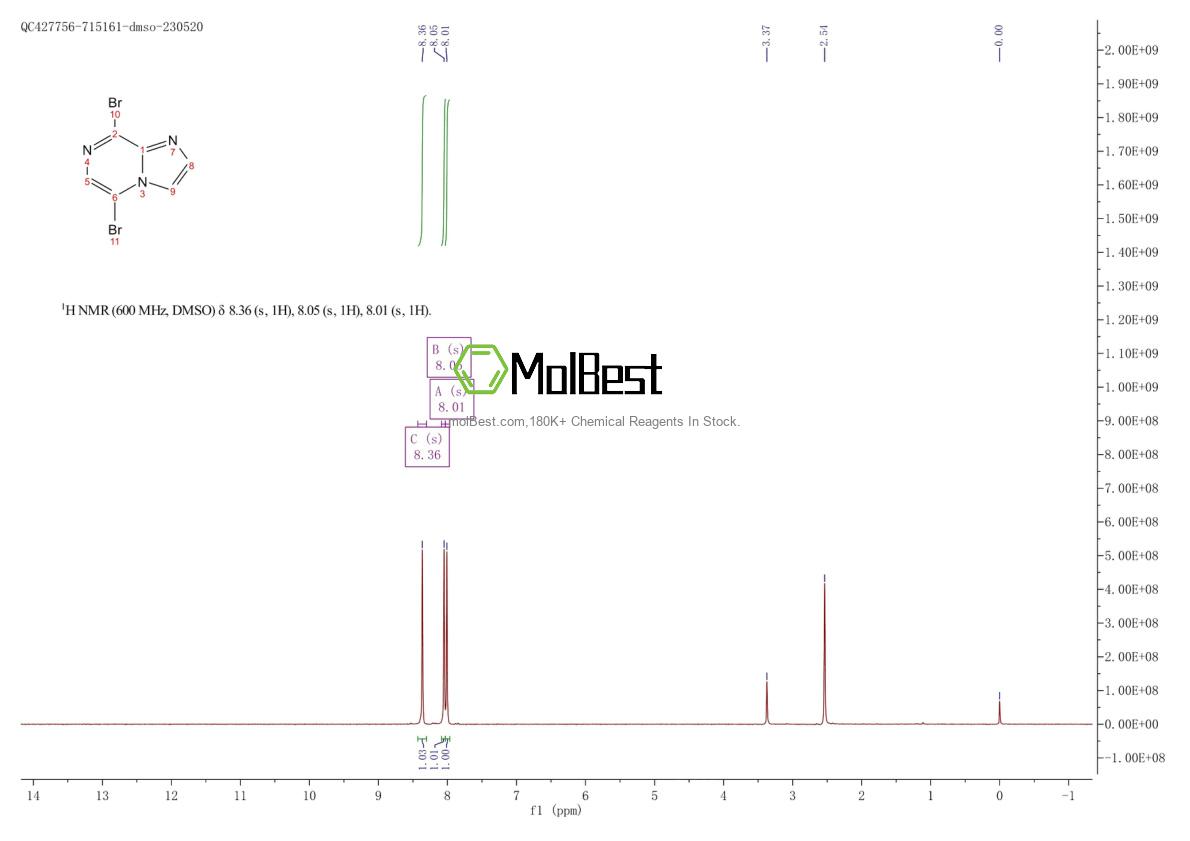 Physical sample testing spectrum (NMR) of 957344-74-0