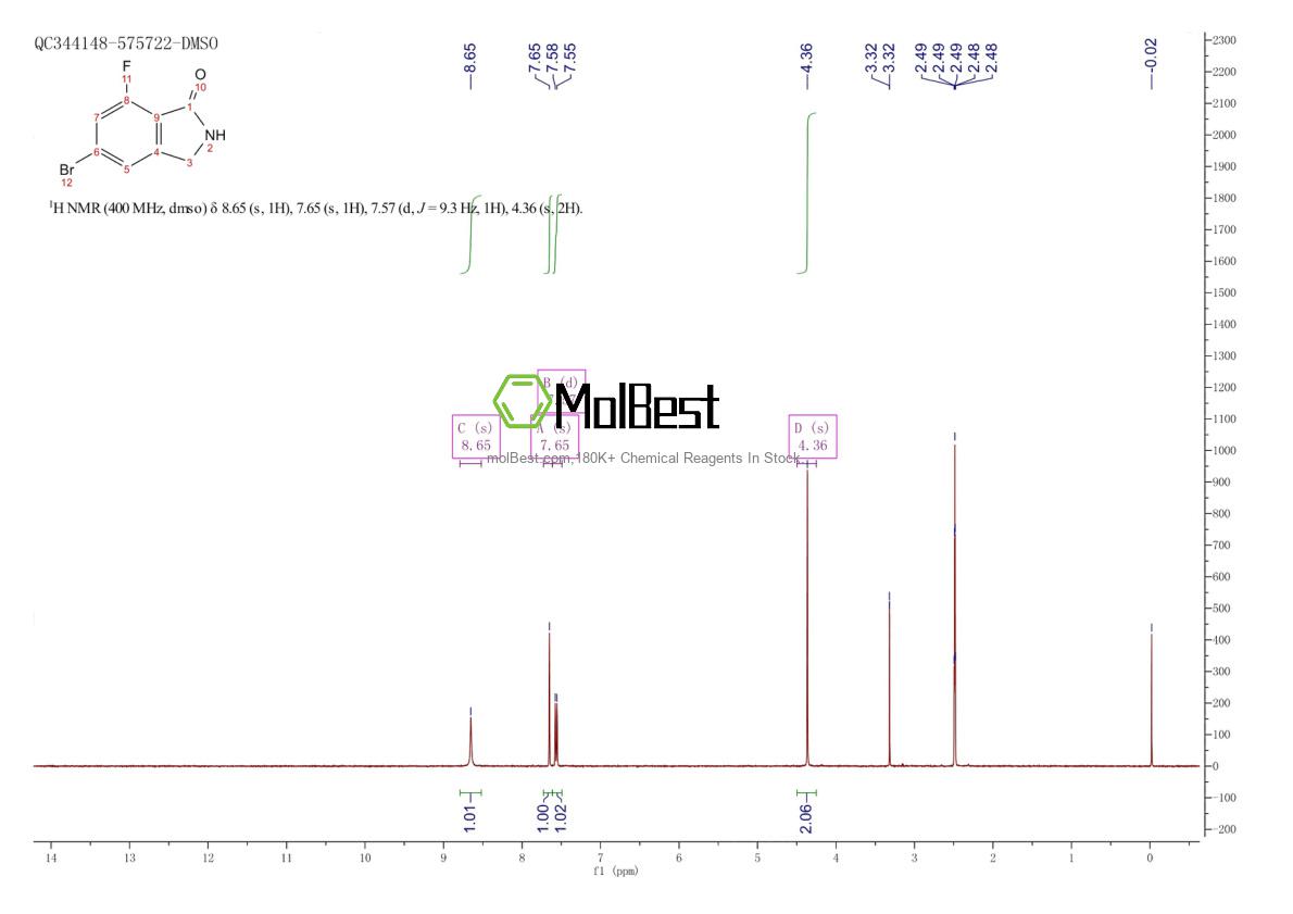 Physical sample testing spectrum (NMR) of 957346-37-1