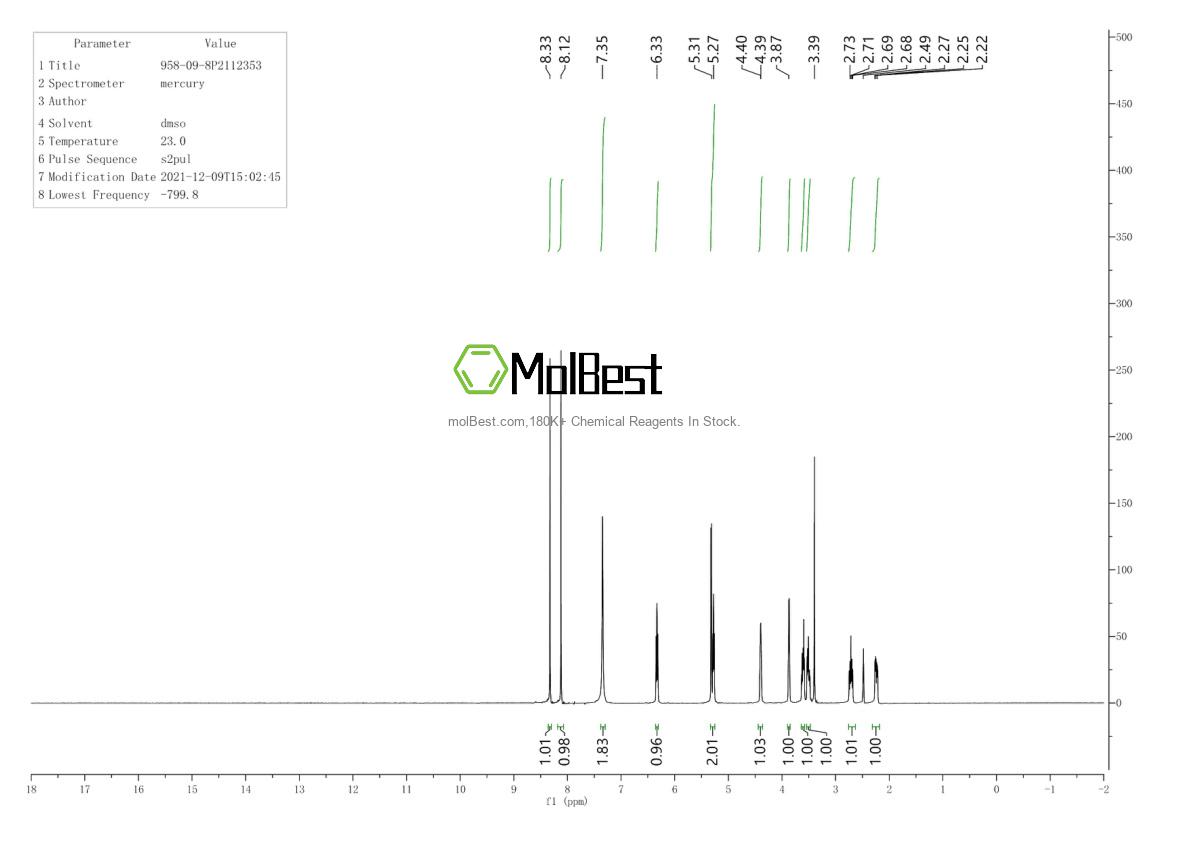 Physical sample testing spectrum (NMR) of 958-09-8