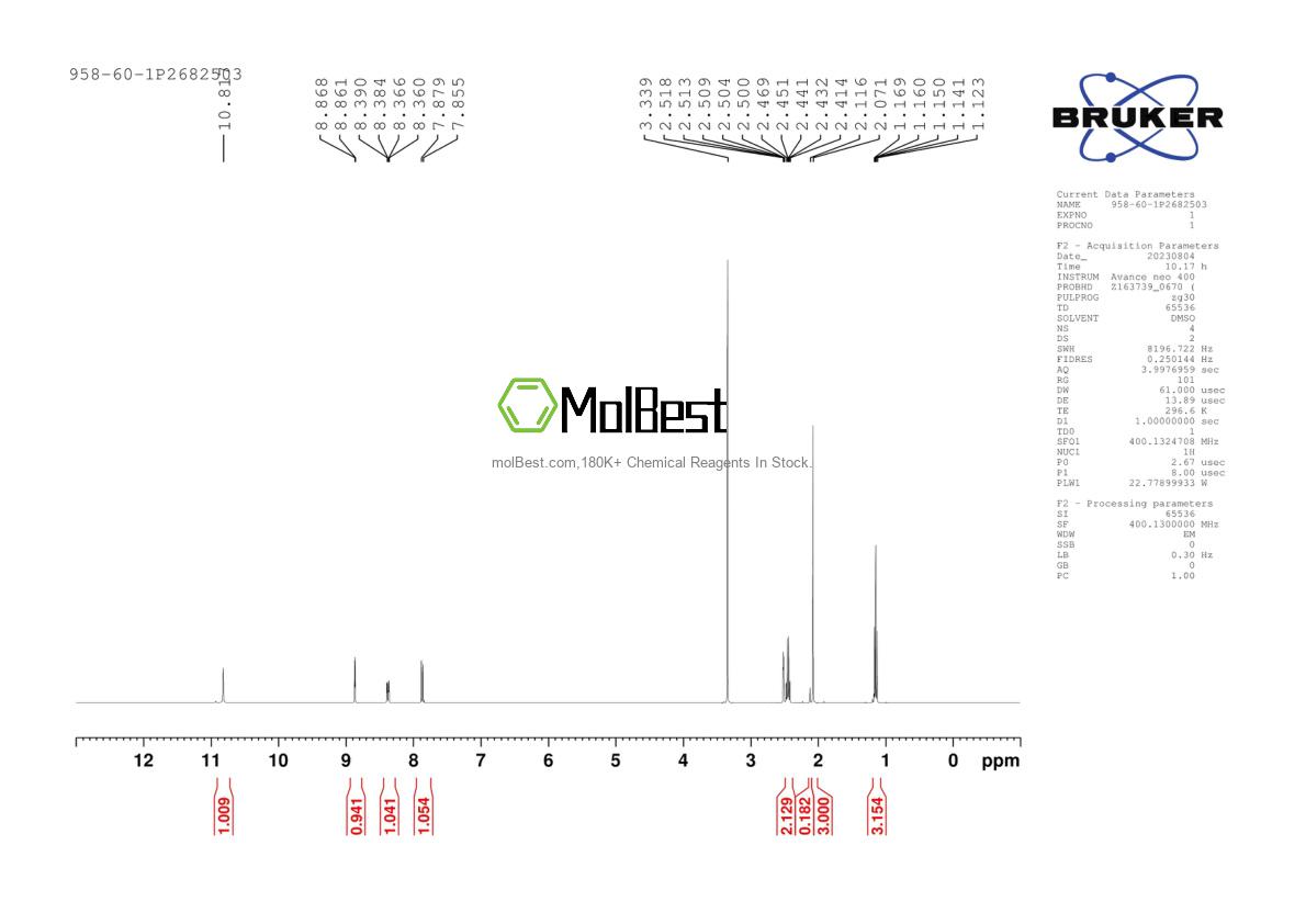 Physical sample testing spectrum (NMR) of 958-60-1