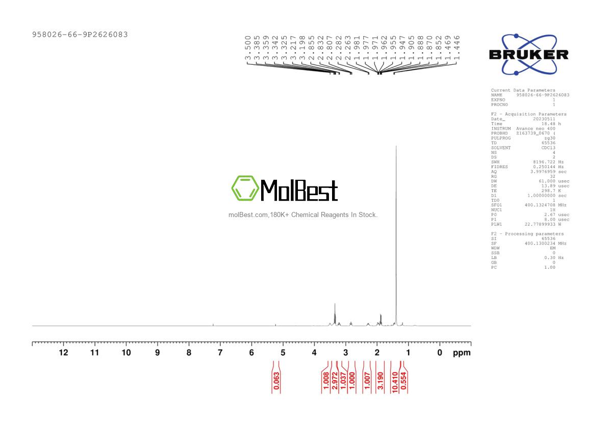 Physical sample testing spectrum (NMR) of 958026-66-9