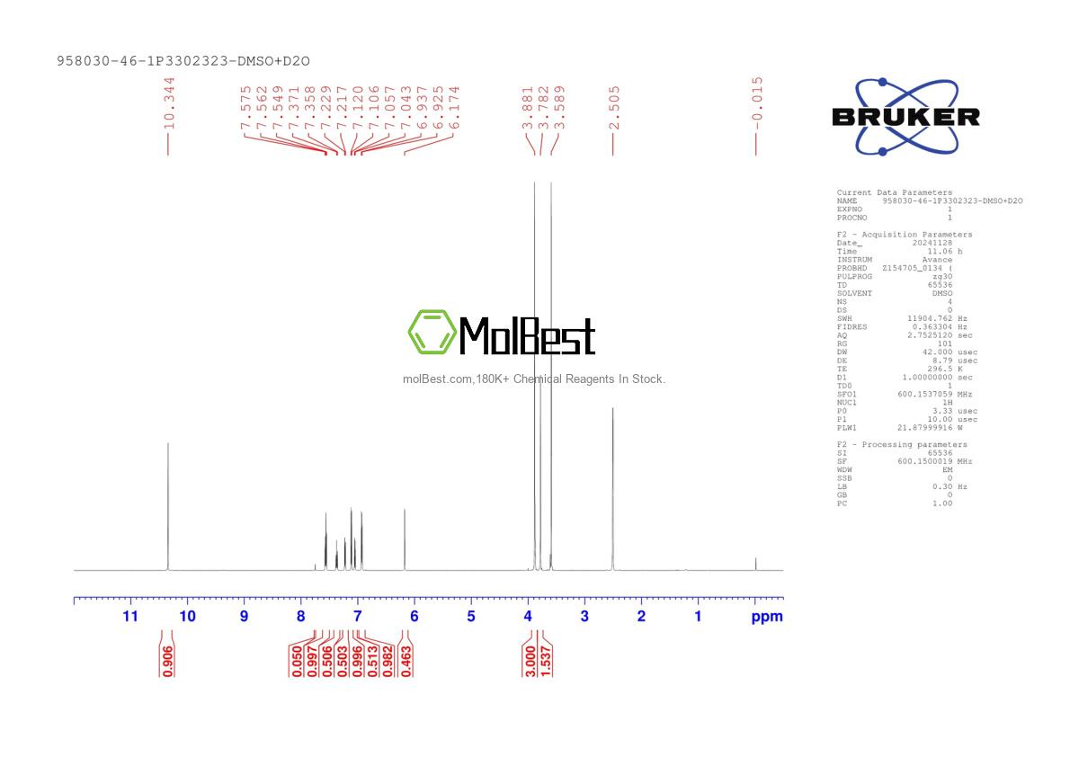 Physical sample testing spectrum (NMR) of 958030-46-1
