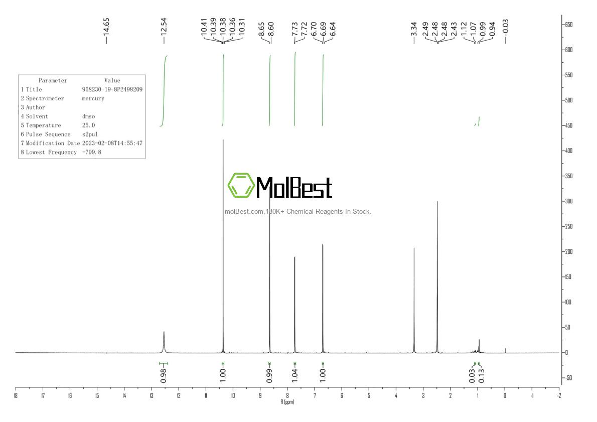 Physical sample testing spectrum (NMR) of 958230-19-8