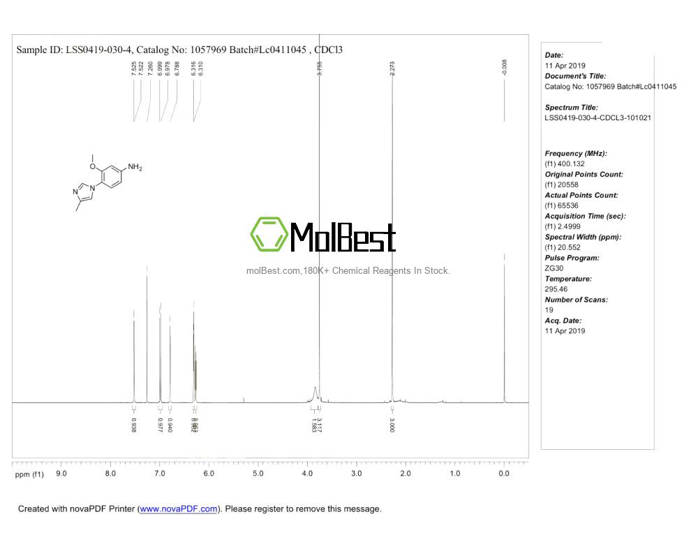 Physical sample testing spectrum (NMR) of 958245-18-6