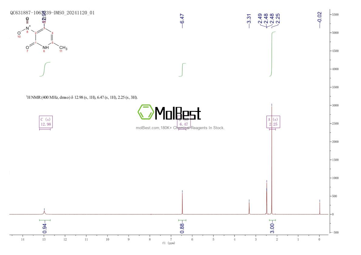 Physical sample testing spectrum (NMR) of 95835-64-6