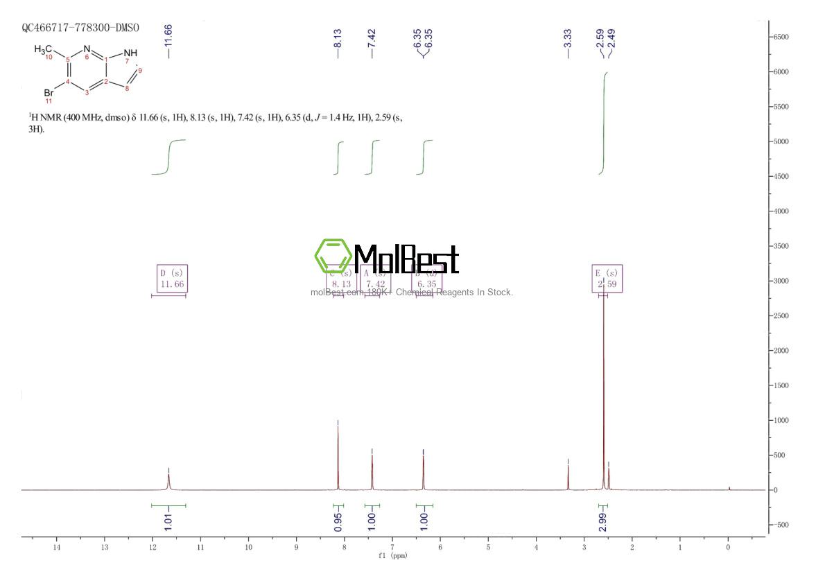 Physical sample testing spectrum (NMR) of 958358-00-4
