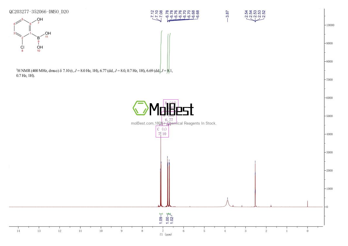 Physical sample testing spectrum (NMR) of 958646-70-3