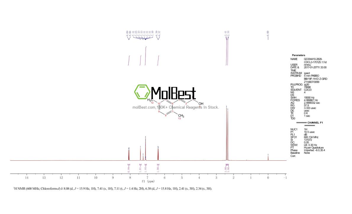 Physical sample testing spectrum (NMR) of 95883-10-6