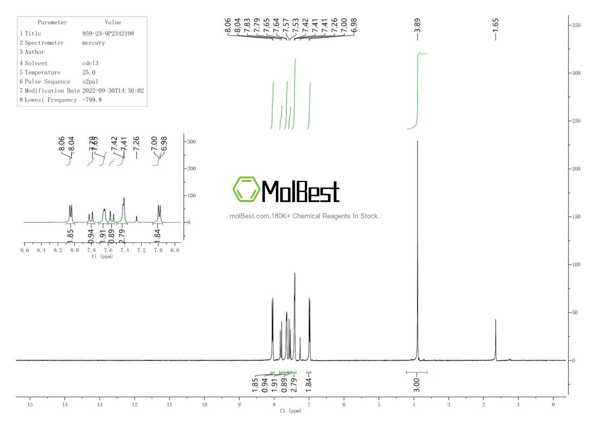 Physical sample testing spectrum (NMR) of 959-23-9