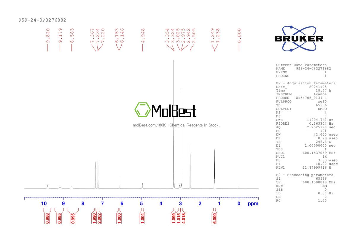 Physical sample testing spectrum (NMR) of 959-24-0