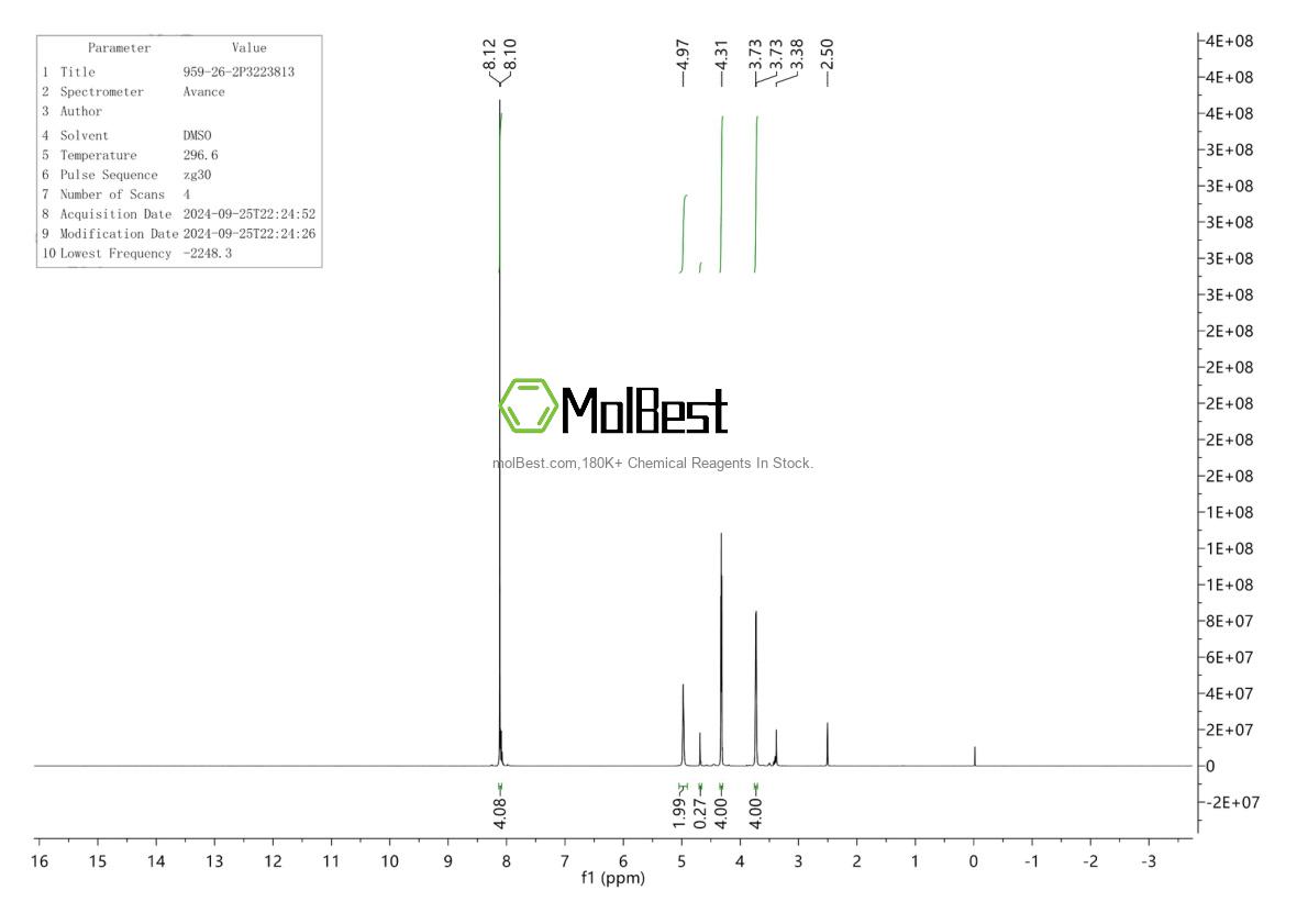 Physical sample testing spectrum (NMR) of 959-26-2