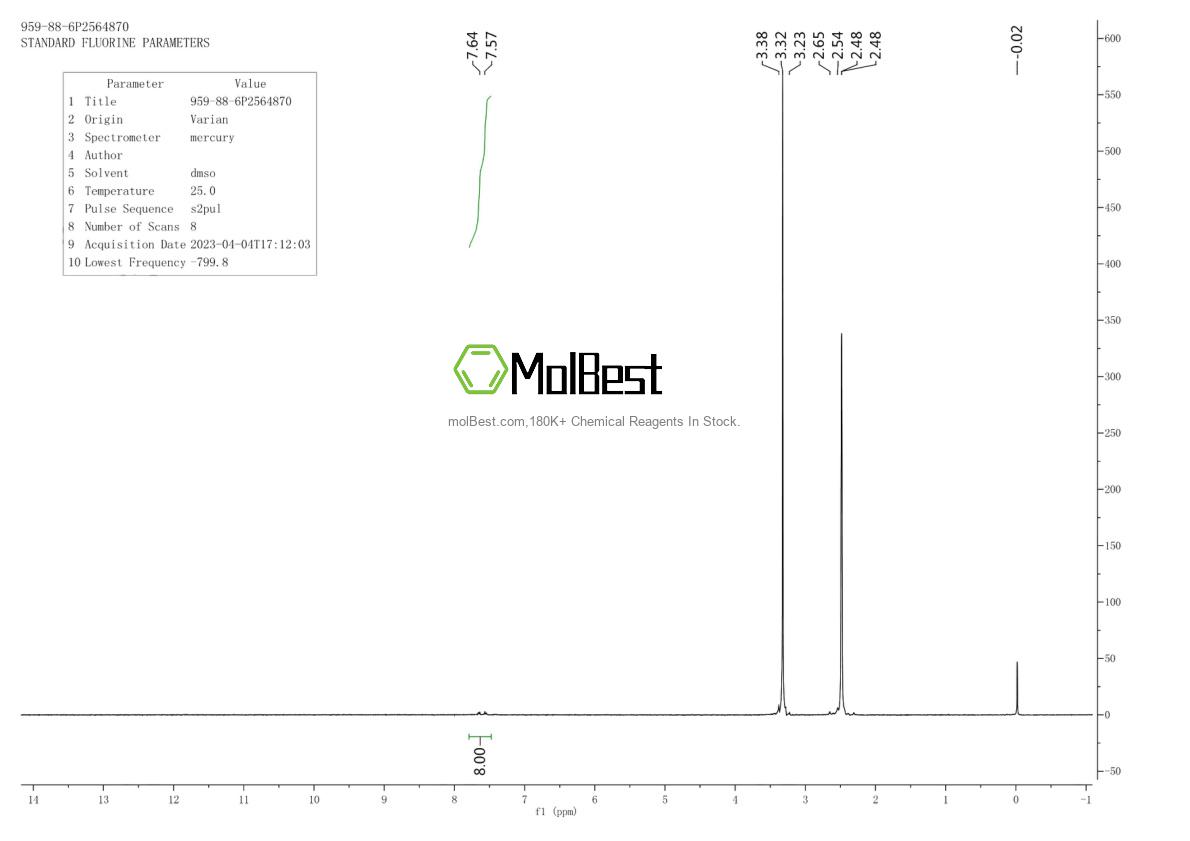 Physical sample testing spectrum (NMR) of 959-88-6