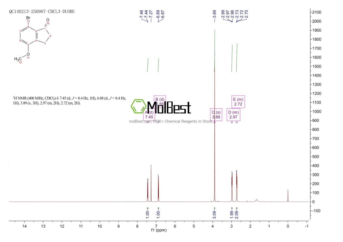 Physical sample testing spectrum (NMR) of 959058-59-4