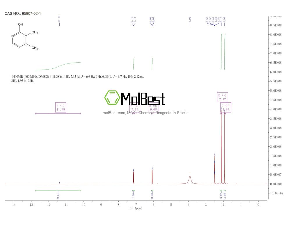 Physical sample testing spectrum (NMR) of 95907-02-1