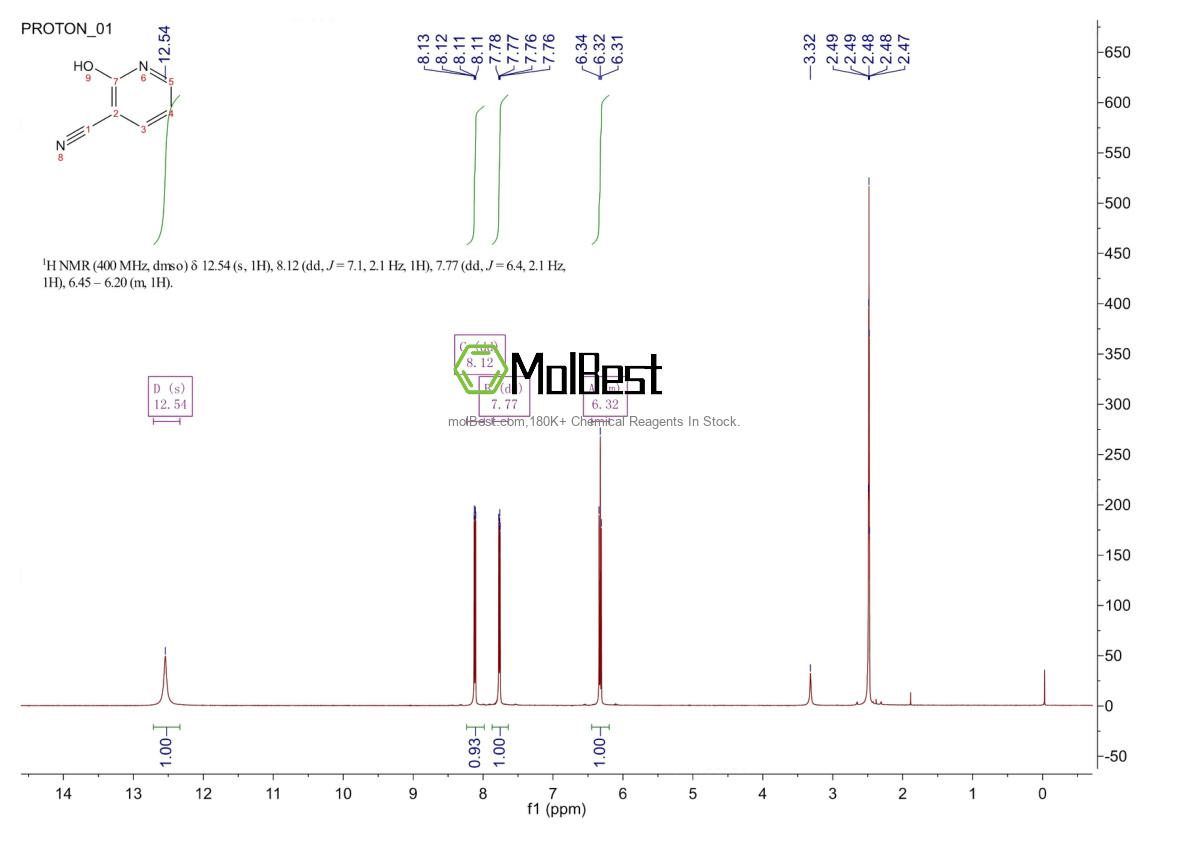 Physical sample testing spectrum (NMR) of 95907-03-2