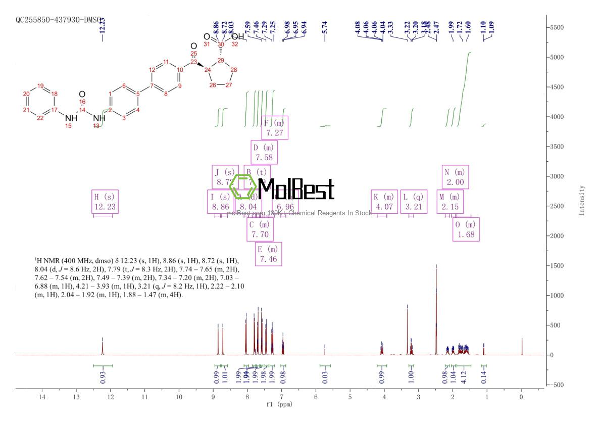 Physical sample testing spectrum (NMR) of 959122-11-3