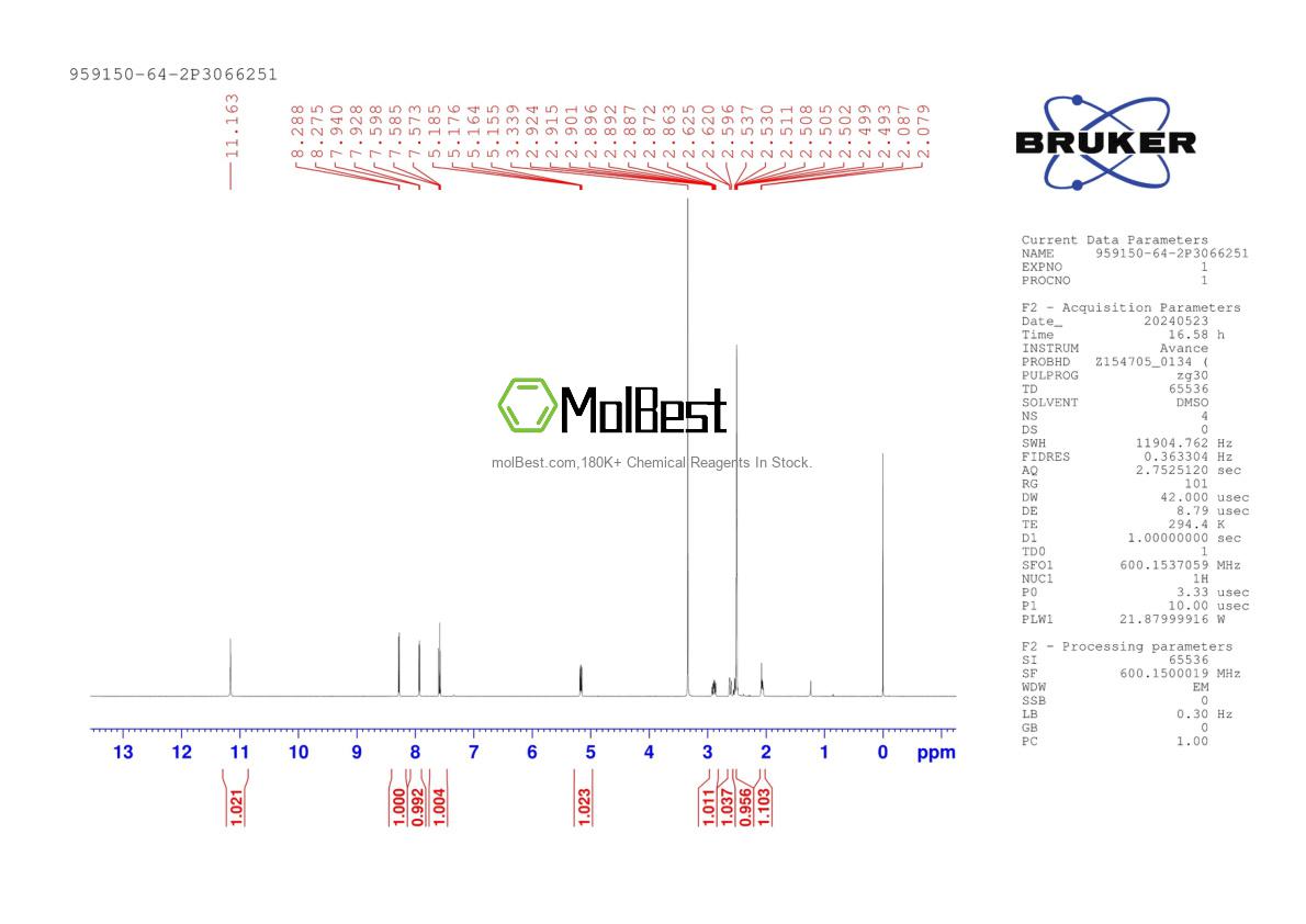 Physical sample testing spectrum (NMR) of 959150-64-2