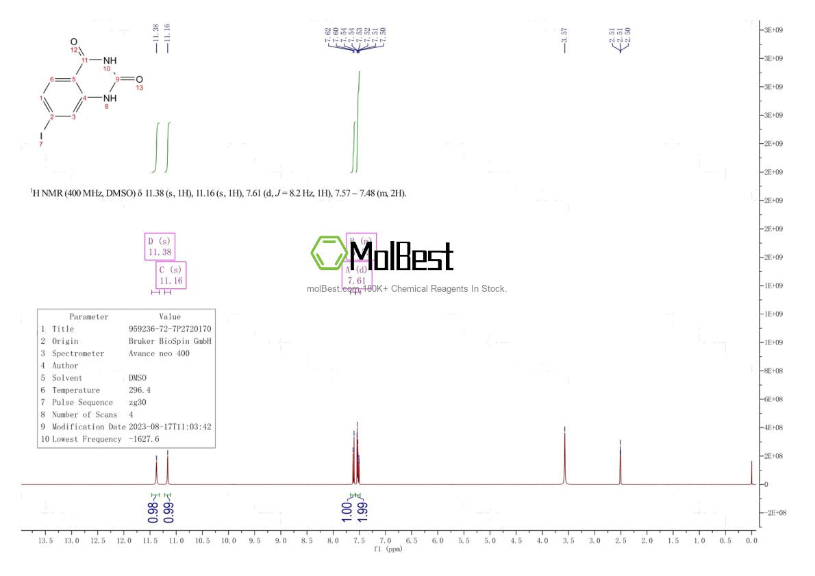 Physical sample testing spectrum (NMR) of 959236-72-7